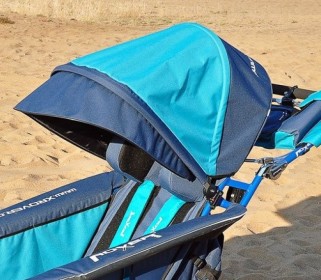 Pico / Visera iXROVER