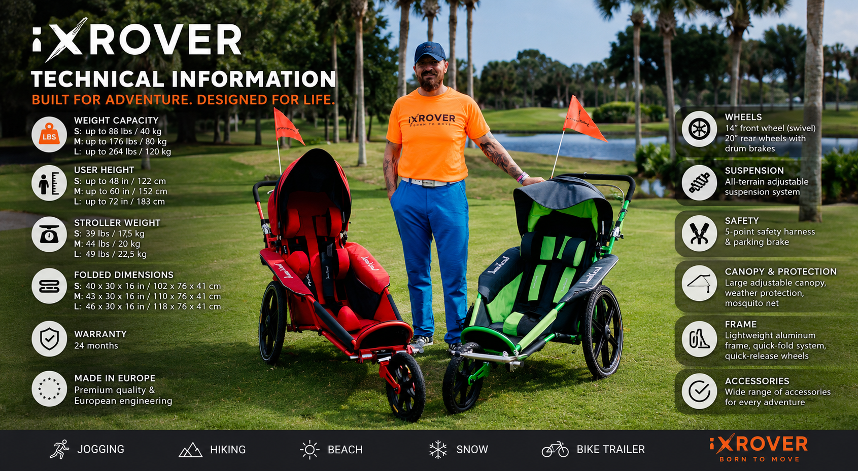 How to Choose the Right Adaptive Stroller Size for Your Child, Teenager, or Adult